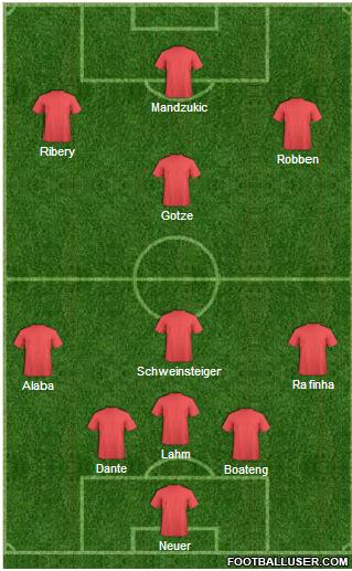Bayern 3-3-1-3